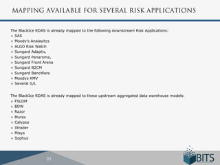 MAPPING AVAILABLE FOR SEVERAL RISK APPLICATIONS


The BlackIce RDAS is already mapped to the following downstream Risk Applications:
u  SAS
u  Moody’s Analayitcs
u  ALGO Risk Watch
u  Sungard Adaptiv,
u  Sungard Panaroma,
u  Sungard Front Arena
u  Sungard B2CM
u  Sungard BancWare
u  Moodys KMV
u  Several G/L



The BlackIce RDAS is already mapped to these upstream aggregated data warehouse models:
u  FSLDM
u  BDW
u  Razor
u  Murex
u  Calypso
u  Xtrader
u  Misys
u  Sophus




                  22
 