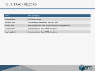 OUR TRACK RECORD



Client                Work Description

Taiwanese Bank        ICAAP Gap Analysis

Australian Bank       Enterprise Risk Management Risk Data Mart

Thailand Bank         Road Map for Basel AIRB Compliance and Gap Analysis Report

Canadian Bank         Implementation of Basel II AIRB Compliance

Hong Kong Bank        Implementation of Basel II AIRB Compliance




                  4
 