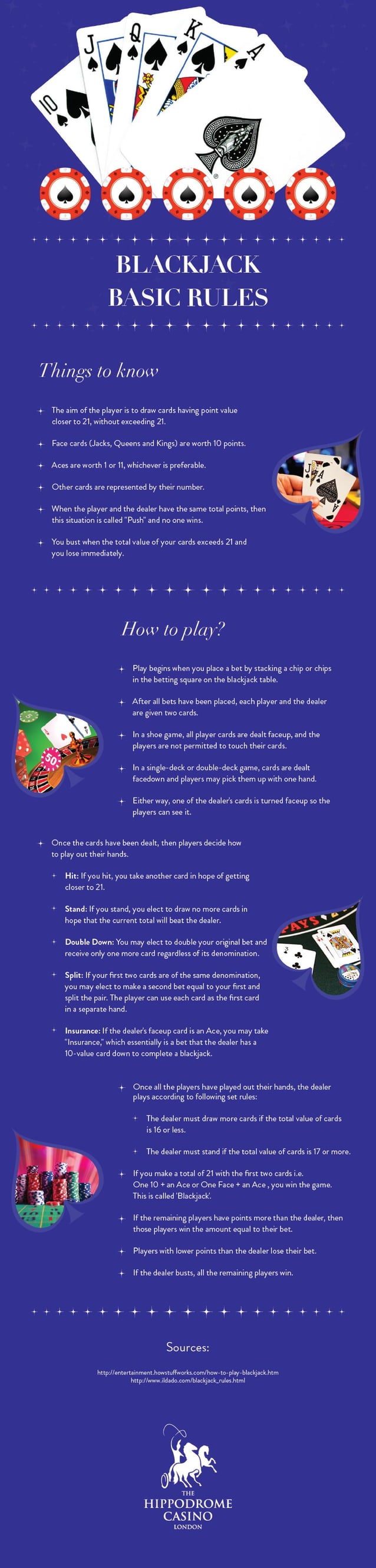 Blackjack Basic Rules
