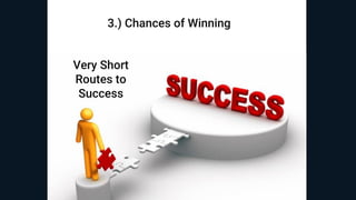 3.) Chances of Winning
Very Short
Routes to
Success
 