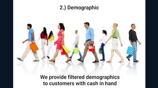 2.) Demographic
We provide filtered demographics
to customers with cash in hand
 