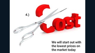 4.)
We will start out with
the lowest prices on
the market today
 
