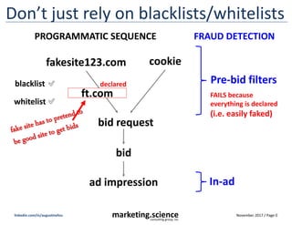 November 2017 / Page 0marketing.scienceconsulting group, inc.
linkedin.com/in/augustinefou
Don’t just rely on blacklists/whitelists
bid request
fakesite123.com cookie
ft.com
blacklist
whitelist
✅
✅
bid
ad impression
Pre-bid filters
FRAUD DETECTIONPROGRAMMATIC SEQUENCE
In-ad
declared
FAILS because
everything is declared
(i.e. easily faked)
 