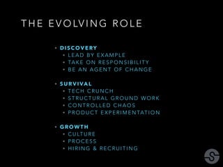 THE EVOLVING ROLE 
• DISCOVERY 
• LEAD BY EXAMPLE 
• TAKE ON RESPONSIBI L ITY 
• BE AN AGENT OF CHANGE 
• SURVIVAL 
• TECH...
