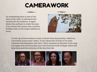 CAMERAWORK
An establishing shot is used at the
start of the video, it introduces the
location for the audience. It again
allows the audience to relate because
it is a school and a place they would be
familiar with, as the target audience is
teens.
A close up of each member is used, it shows them lip synching which is a
convention of pop music videos. It also allows the viewers to see their
emotions and empathise with them. Their emotions at this part of the song
are happy and excited as they have the found the book of magic which will
help them grab the attention of the b0y they like.
 