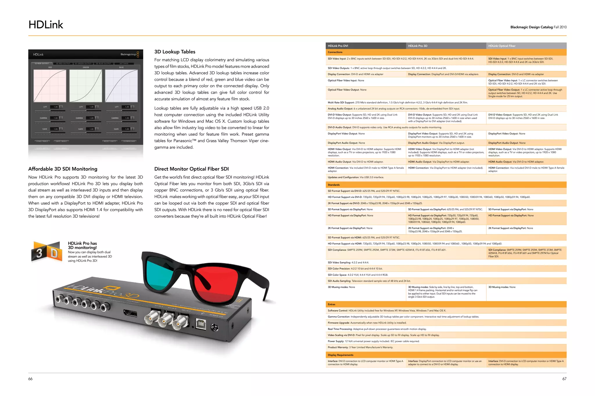 HDLink                                                                                                                                                                                                                                                                                                    Blackmagic Design Catalog Fall 2010




                                                                                                                                    HDLink Pro DVI                                                              HDLink Pro 3D                                                          HDLink Optical Fiber

                                                                3D Lookup Tables                                                    Connections

                                                                                                                                    SDI Video Input: 2 x BNC inputs switch between SD-SDI, HD-SDI 4:2:2, HD-SDI 4:4:4, 2K via 3Gb/s SDI and dual-link HD-SDI 4:4:4.                    SDI Video Input: 1 x BNC input switches between SD-SDI,
                                                                For matching LCD display colorimetry and simulating various                                                                                                                                                            HD-SDI 4:2:2, HD-SDI 4:4:4 and 2K via 3Gb/s SDI.
                                                                types of film stocks, HDLink Pro model features more advanced       SDI Video Outputs: 1 x BNC active loop through output switches between SD, HD 4:2:2, HD 4:4:4 and 2K.

                                                                3D lookup tables. Advanced 3D lookup tables increase color          Display Connection: DVI-D and HDMI via adapter                              Display Connection: DisplayPort and DVI-D/HDMI via adapters            Display Connection: DVI-D and HDMI via adapter

                                                                control because a blend of red, green and blue video can be         Optical Fiber Video Input: None                                                                                                                    Optical Fiber Video Input: 1 x LC connector switches between
                                                                                                                                                                                                                                                                                       SD-SDI, HD-SDI 4:2:2, HD-SDI 4:4:4 and 2K via SDI.
                                                                output to each primary color on the connected display. Only
                                                                                                                                    Optical Fiber Video Output: None                                                                                                                   Optical Fiber Video Output: 1 x LC connector active loop through
                                                                advanced 3D lookup tables can give full color control for                                                                                                                                                              output switches between SD, HD 4:2:2, HD 4:4:4 and 2K. Use
                                                                                                                                                                                                                                                                                       Single-mode for 25 km output.
                                                                accurate simulation of almost any feature film stock.
                                                                                                                                    Multi Rate SDI Support: 270 Mb/s standard definition, 1.5 Gb/s high definition 4:2:2, 3 Gb/s 4:4:4 high definition and 2K film.

                                                                Lookup tables are fully adjustable via a high speed USB 2.0         Analog Audio Output: 6 x unbalanced 24 bit analog outputs on RCA connectors -10db, de-embedded from SDI input.

                                                                host computer connection using the included HDLink Utility          DVI-D Video Output: Supports SD, HD and 2K using Dual Link                  DVI-D Video Output: Supports SD, HD and 2K using Dual Link             DVI-D Video Output: Supports SD, HD and 2K using Dual Link
                                                                                                                                    DVI-D displays up to 30 inches 2560 x 1600 in size.                         DVI-D displays up to 30 inches 2560 x 1600 in size when used           DVI-D displays up to 30 inches 2560 x 1600 in size.
                                                                software for Windows and Mac OS X. Custom lookup tables                                                                                         with a DisplayPort to DVI adapter (not included).

                                                                also allow film industry log video to be converted to linear for    DVI-D Audio Output: DVI-D supports video only. Use RCA analog audio outputs for audio monitoring.

                                                                monitoring when used for feature film work. Preset gamma            DisplayPort Video Output: None                                              DisplayPort Video Output: Supports SD, HD and 2K using
                                                                                                                                                                                                                DisplayPort monitors up to 30 inches 2560 x 1600 in size.
                                                                                                                                                                                                                                                                                       DisplayPort Video Output: None


                                                                tables for Panasonic™ and Grass Valley Thomson Viper cine-          DisplayPort Audio Output: None                                              DisplayPort Audio Output: Via DisplayPort output.                      DisplayPort Audio Output: None
                                                                gamma are included.                                                 HDMI Video Output: Via DVI-D to HDMI adaptor. Supports HDMI                 HDMI Video Output: Via DisplayPort to HDMI adapter (not                HDMI Video Output: Via DVI-D to HDMI adaptor. Supports HDMI
                                                                                                                                    displays, such as a TV or video projectors, up to 1920 x 1080               included). Supports HDMI displays, such as a TV or video projectors,   displays, such as a TV or video projectors, up to 1920 x 1080
                                                                                                                                    resolution.                                                                 up to 1920 x 1080 resolution.                                          resolution.

                                                                                                                                    HDMI Audio Output: Via DVI-D to HDMI adaptor.                               HDMI Audio Output: Via DisplayPort to HDMI adapter.                    HDMI Audio Output: Via DVI-D to HDMI adaptor.


Affordable 3D SDI Monitoring                                    Direct Monitor Optical Fiber SDI                                    HDMI Connection: Via included DVI-D male to HDMI Type A female
                                                                                                                                    adaptor.
                                                                                                                                                                                                                HDMI Connection: Via DisplayPort to HDMI adapter (not included).       HDMI Connection: Via included DVI-D male to HDMI Type A female
                                                                                                                                                                                                                                                                                       adaptor.

Now HDLink Pro supports 3D monitoring for the latest 3D         Get the world’s first direct optical fiber SDI monitoring! HDLink   Updates and Configuration: Via USB 2.0 interface.

production workflows! HDLink Pro 3D lets you display both       Optical Fiber lets you monitor from both SDI, 3Gb/s SDI via         Standards

dual stream as well as interleaved 3D inputs and then display   copper BNC connections, or 3 Gb/s SDI using optical fiber.          SD Format Support via DVI-D: 625/25 PAL and 525/29.97 NTSC.

them on any compatible 3D DVI display or HDMI television.       HDLink makes working with optical fiber easy, as your SDI input     HD Format Support via DVI-D: 720p50, 720p59.94, 720p60, 1080p23.98, 1080p24, 1080p25, 1080p29.97, 1080p30, 1080i50, 1080i59.94, 1080i60, 1080p50, 1080p59.94, 1080p60.

When used with a DisplayPort to HDMI adapter, HDLink Pro        can be looped out via both the copper SDI and optical fiber         2K Format Support via DVI-D: 2048 x 1556p23.98, 2048 x 1556p24 and 2048 x 1556p25.

3D DisplayPort also supports HDMI 1.4 for compatibility with    SDI outputs. With HDLink there is no need for optical fiber SDI     SD Format Support via DisplayPort: None                                     SD Format Support via DisplayPort: 625/25 PAL and 525/29.97 NTSC.      SD Format Support via DisplayPort: None

the latest full resolution 3D televisions!                      converters because they’re all built into HDLink Optical Fiber!     HD Format Support via DisplayPort: None                                     HD Format Support via DisplayPort: 720p50, 720p59.94, 720p60,
                                                                                                                                                                                                                1080p23.98, 1080p24, 1080p25, 1080p29.97, 1080p30, 1080i50,
                                                                                                                                                                                                                                                                                       HD Format Support via DisplayPort: None

                                                                                                                                                                                                                1080i59.94, 1080i60, 1080p50, 1080p59.94, 1080p60.

                                                                                                                                    2K Format Support via DisplayPort: None                                     2K Format Support via DisplayPort: 2048 x                              2K Format Support via DisplayPort: None
                                                                                                                                                                                                                1556p23.98, 2048 x 1556p24 and 2048 x 1556p25.

                                                                                                                                    SD Format Support via HDMI: 625/25 PAL and 525/29.97 NTSC.

                       HDLink Pro has                                                                                               HD Format Support via HDMI: 720p50, 720p59.94, 720p60, 1080p23.98, 1080p24, 1080i50, 1080i59.94 and 1080i60 , 1080p50, 1080p59.94 and 1080p60.
                       3D monitoring!                                                                                               SDI Compliance: SMPTE 259M, SMPTE 292M, SMPTE 373M, SMPTE 425M-B, ITU-R BT.656, ITU-R BT.601.                                                      SDI Compliance: SMPTE 259M, SMPTE 292M, SMPTE 373M, SMPTE
                       Now you can display both dual                                                                                                                                                                                                                                   425M-B, ITU-R BT.656, ITU-R BT.601 and SMPTE 297M for Optical
                       stream as well as interleaved 3D                                                                                                                                                                                                                                Fiber SDI.
                       using HDLink Pro 3D!                                                                                         SDI Video Sampling: 4:2:2 and 4:4:4.

                                                                                                                                    SDI Color Precision: 4:2:2 10 bit and 4:4:4 10 bit.

                                                                                                                                    SDI Color Space: 4:2:2 YUV, 4:4:4 YUV and 4:4:4 RGB.

                                                                                                                                    SDI Audio Sampling: Television standard sample rate of 48 kHz and 24 bit.

                                                                                                                                    3D Muxing modes: None                                                       3D Muxing modes: Side by side, line by line, top and bottom,           3D Muxing modes: None
                                                                                                                                                                                                                HDMI 1.4 frame packing. Horizontal and/or vertical image flip can
                                                                                                                                                                                                                be applied to either input. Dual SDI inputs can be muxed to the
                                                                                                                                                                                                                single 3 Gb/s SDI output.


                                                                                                                                    Extras

                                                                                                                                    Software Control: HDLink Utility included free for Windows XP, Windows Vista, Windows 7 and Mac OS X.

                                                                                                                                    Gamma Correction: Independently adjustable 3D lookup tables per color component. Interactive real time adjustment of lookup tables.

                                                                                                                                    Firmware Upgrade: Automatically when new HDLink Utility is installed.

                                                                                                                                    Real Time Processing: Adaptive pull-down processor guarantees smooth motion display.

                                                                                                                                    Video Scaling via DVI-D: Pixel for pixel display. Scale up SD to fill display. Scale up HD to fill display.

                                                                                                                                    Power Supply: 12 Volt universal power supply included. IEC power cable required.

                                                                                                                                    Product Warranty: 3 Year Limited Manufacturer’s Warranty.


                                                                                                                                    Display Requirements

                                                                                                                                    Interface: DVI-D connection to LCD computer monitor or HDMI Type A          Interface: DisplayPort connection to LCD computer monitor or use an    Interface: DVI-D connection to LCD computer monitor or HDMI Type A
                                                                                                                                    connection to HDMI display.                                                 adapter to connect to a DVI-D or HDMI display.                         connection to HDMI display.




66                                                                                                                                                                                                                                                                                                                                                        67
 