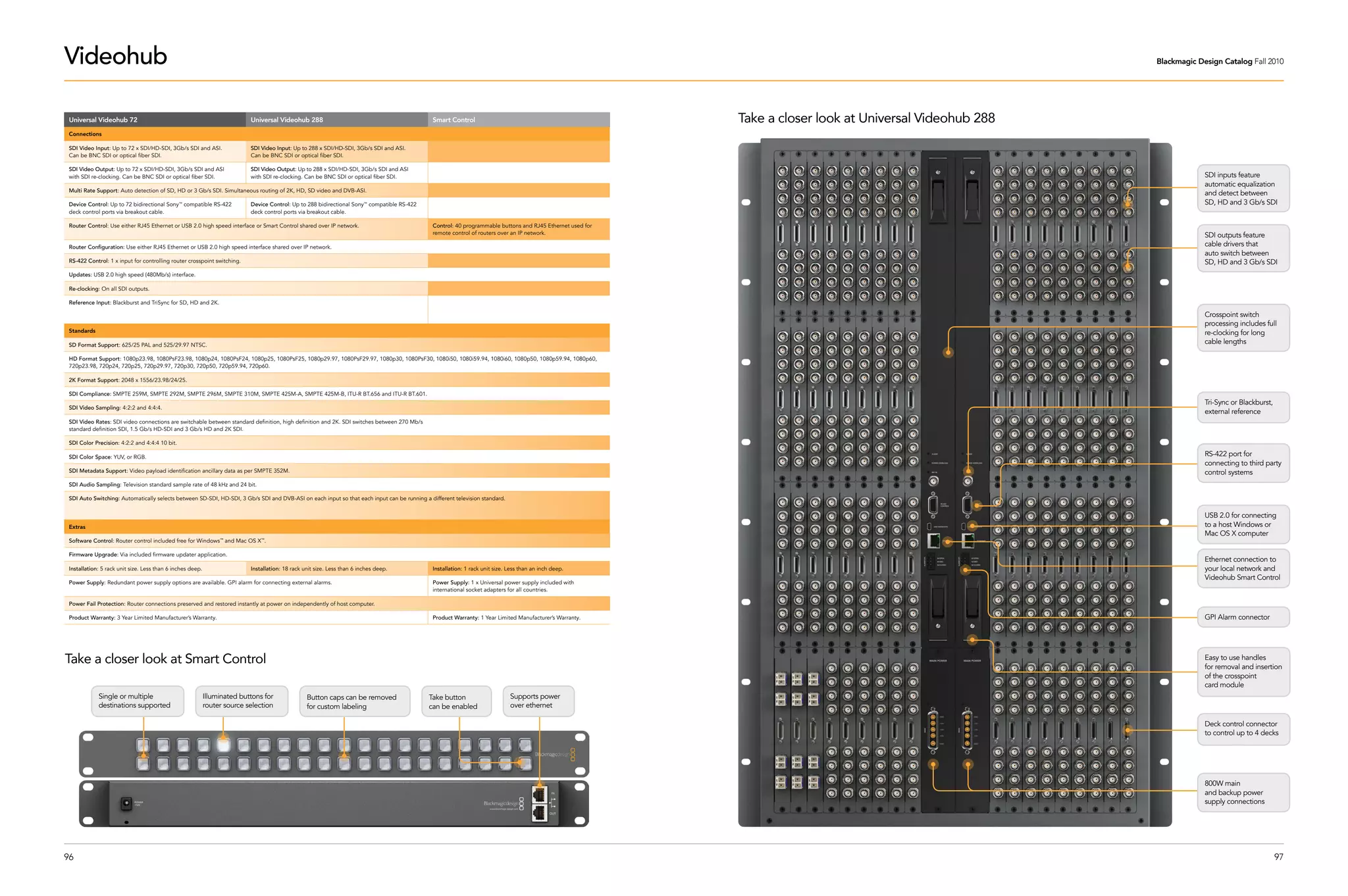 Videohub                                                                                                                                                                                                                                                   Blackmagic Design Catalog Fall 2010




 Universal Videohub 72                                                     Universal Videohub 288                                             Smart Control                                                 Take a closer look at Universal Videohub 288
 Connections

 SDI Video Input: Up to 72 x SDI/HD-SDI, 3Gb/s SDI and ASI.                SDI Video Input: Up to 288 x SDI/HD-SDI, 3Gb/s SDI and ASI.
 Can be BNC SDI or optical fiber SDI.                                      Can be BNC SDI or optical fiber SDI.

 SDI Video Output: Up to 72 x SDI/HD-SDI, 3Gb/s SDI and ASI                SDI Video Output: Up to 288 x SDI/HD-SDI, 3Gb/s SDI and ASI
 with SDI re-clocking. Can be BNC SDI or optical fiber SDI.                with SDI re-clocking. Can be BNC SDI or optical fiber SDI.                                                                                                                                   SDI inputs feature
                                                                                                                                                                                                                                                                        automatic equalization
 Multi Rate Support: Auto detection of SD, HD or 3 Gb/s SDI. Simultaneous routing of 2K, HD, SD video and DVB-ASI.
                                                                                                                                                                                                                                                                        and detect between
 Device Control: Up to 72 bidirectional Sony™ compatible RS-422            Device Control: Up to 288 bidirectional Sony™ compatible RS-422                                                                                                                              SD, HD and 3 Gb/s SDI
 deck control ports via breakout cable.                                    deck control ports via breakout cable.

 Router Control: Use either RJ45 Ethernet or USB 2.0 high speed interface or Smart Control shared over IP network.                            Control: 40 programmable buttons and RJ45 Ethernet used for
                                                                                                                                              remote control of routers over an IP network.                                                                             SDI outputs feature
 Router Configuration: Use either RJ45 Ethernet or USB 2.0 high speed interface shared over IP network.                                                                                                                                                                 cable drivers that
                                                                                                                                                                                                                                                                        auto switch between
 RS-422 Control: 1 x input for controlling router crosspoint switching.                                                                                                                                                                                                 SD, HD and 3 Gb/s SDI
 Updates: USB 2.0 high speed (480Mb/s) interface.

 Re-clocking: On all SDI outputs.

 Reference Input: Blackburst and TriSync for SD, HD and 2K.

                                                                                                                                                                                                                                                                        Crosspoint switch
                                                                                                                                                                                                                                                                        processing includes full
 Standards                                                                                                                                                                                                                                                              re-clocking for long
 SD Format Support: 625/25 PAL and 525/29.97 NTSC.                                                                                                                                                                                                                      cable lengths

 HD Format Support: 1080p23.98, 1080PsF23.98, 1080p24, 1080PsF24, 1080p25, 1080PsF25, 1080p29.97, 1080PsF29.97, 1080p30, 1080PsF30, 1080i50, 1080i59.94, 1080i60, 1080p50, 1080p59.94, 1080p60,
 720p23.98, 720p24, 720p25, 720p29.97, 720p30, 720p50, 720p59.94, 720p60.

 2K Format Support: 2048 x 1556/23.98/24/25.

 SDI Compliance: SMPTE 259M, SMPTE 292M, SMPTE 296M, SMPTE 310M, SMPTE 425M-A, SMPTE 425M-B, ITU-R BT.656 and ITU-R BT.601.
                                                                                                                                                                                                                                                                        Tri-Sync or Blackburst,
 SDI Video Sampling: 4:2:2 and 4:4:4.
                                                                                                                                                                                                                                                                        external reference
 SDI Video Rates: SDI video connections are switchable between standard definition, high definition and 2K. SDI switches between 270 Mb/s
 standard definition SDI, 1.5 Gb/s HD-SDI and 3 Gb/s HD and 2K SDI.

 SDI Color Precision: 4:2:2 and 4:4:4 10 bit.

 SDI Color Space: YUV, or RGB.                                                                                                                                                                                                                                          RS-422 port for
                                                                                                                                                                                                                                                                        connecting to third party
 SDI Metadata Support: Video payload identification ancillary data as per SMPTE 352M.                                                                                                                                                                                   control systems
 SDI Audio Sampling: Television standard sample rate of 48 kHz and 24 bit.

 SDI Auto Switching: Automatically selects between SD-SDI, HD-SDI, 3 Gb/s SDI and DVB-ASI on each input so that each input can be running a different television standard.


                                                                                                                                                                                                                                                                        USB 2.0 for connecting
 Extras                                                                                                                                                                                                                                                                 to a host Windows or
                                                                                                                                                                                                                                                                        Mac OS X computer
 Software Control: Router control included free for Windows™ and Mac OS X™.

 Firmware Upgrade: Via included firmware updater application.
                                                                                                                                                                                                                                                                        Ethernet connection to
 Installation: 5 rack unit size. Less than 6 inches deep.                  Installation: 18 rack unit size. Less than 6 inches deep.          Installation: 1 rack unit size. Less than an inch deep.                                                                   your local network and
                                                                                                                                                                                                                                                                        Videohub Smart Control
 Power Supply: Redundant power supply options are available. GPI alarm for connecting external alarms.                                        Power Supply: 1 x Universal power supply included with
                                                                                                                                              international socket adapters for all countries.

 Power Fail Protection: Router connections preserved and restored instantly at power on independently of host computer.

 Product Warranty: 3 Year Limited Manufacturer’s Warranty.                                                                                    Product Warranty: 1 Year Limited Manufacturer’s Warranty.                                                                 GPI Alarm connector




Take a closer look at Smart Control                                                                                                                                                                                                                                     Easy to use handles
                                                                                                                                                                                                                                                                        for removal and insertion
                                                                                                                                                                                                                                                                        of the crosspoint
                                                                                                                                                                                                                                                                        card module
             Single or multiple                             Illuminated buttons for               Button caps can be removed                 Take button                      Supports power
             destinations supported                         router source selection               for custom labeling                        can be enabled                   over ethernet

                                                                                                                                                                                                                                                                        Deck control connector
                                                                                                                                                                                                                                                                        to control up to 4 decks




                                                                                                                                                                                                                                                                        800W main
                                                                                                                                                                                                                                                                        and backup power
                                                                                                                                                                                                                                                                        supply connections




96                                                                                                                                                                                                                                                                                                97
 