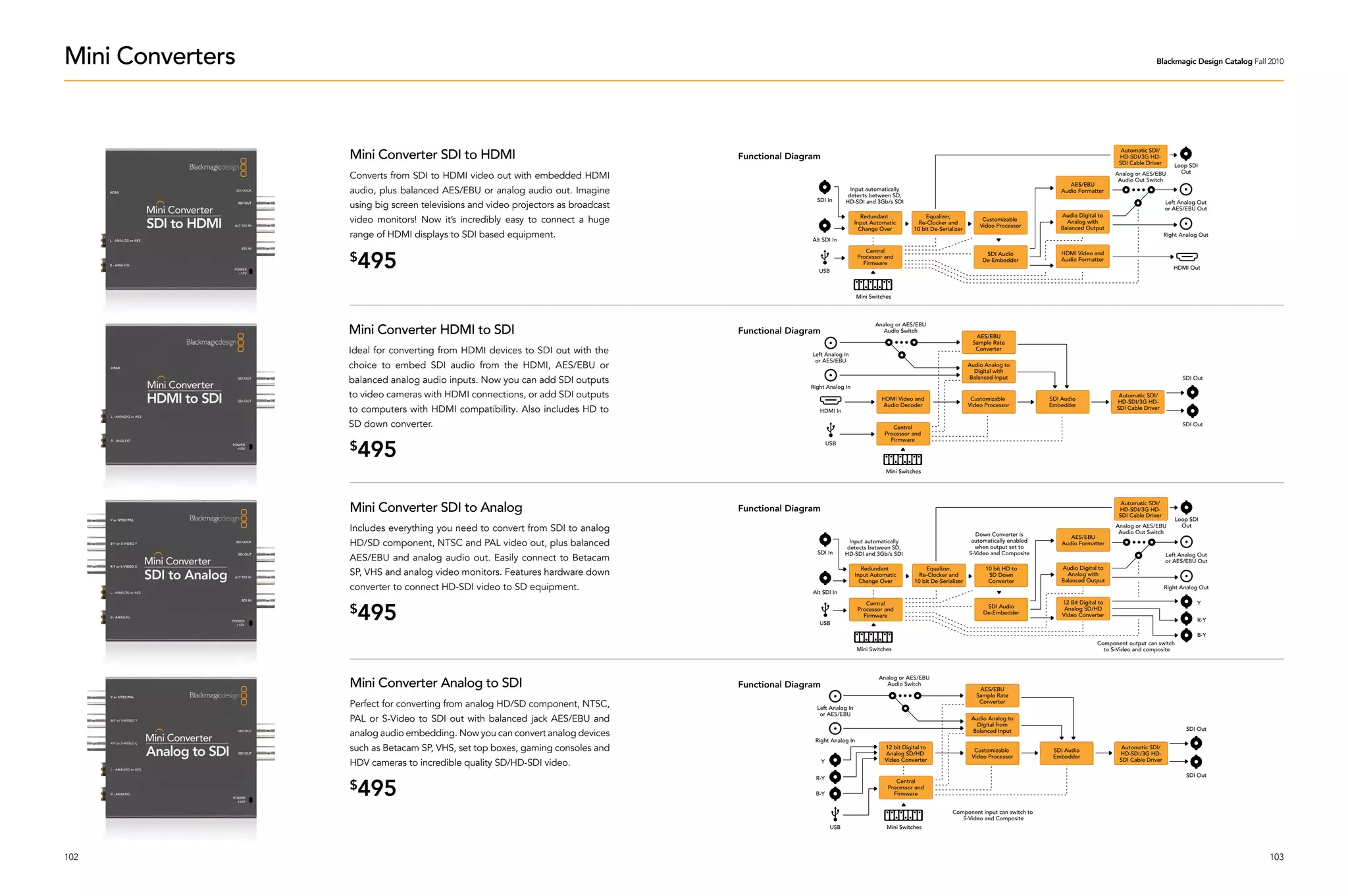 Mini Converters                                                                                                                                                                                                                    Blackmagic Design Catalog Fall 2010




                  Mini Converter SDI to HDMI                                       Functional Diagram
                                                                                                                                                                                                                      Automatic SDI/
                                                                                                                                                                                                                     HD-SDI/3G HD-
                                                                                                                                                                                                                     SDI Cable Driver      Loop SDI
                                                                                                                                                                                                                                             Out
                  Converts from SDI to HDMI video out with embedded HDMI                                                                                                                                            Analog or AES/EBU
                                                                                                                                                                                                                     Audio Out Switch
                                                                                                                                                                                                   AES/EBU
                  audio, plus balanced AES/EBU or analog audio out. Imagine                                          Input automatically
                                                                                                                    detects between SD,
                                                                                                                                                                                                Audio Formatter
                                                                                                    SDI In         HD-SDI and 3Gb/s SDI
                  using big screen televisions and video projectors as broadcast                                                                                                                                                        Left Analog Out
                                                                                                                                                                                                                                        or AES/EBU Out
                                                                                                                         Redundant               Equalizer,                                    Audio Digital to
                  video monitors! Now it’s incredibly easy to connect a huge                                          Input Automatic         Re-Clocker and
                                                                                                                                                                        Customizable             Analog with
                                                                                                                                                                       Video Processor         Balanced Output
                                                                                                                        Change Over         10 bit De-Serializer
                  range of HDMI displays to SDI based equipment.                                   Alt SDI In
                                                                                                                                                                                                                                        Right Analog Out




                   495
                                                                                                                          Central
                  $                                                                                                    Processor and
                                                                                                                         Firmware
                                                                                                                                                                         SDI Audio
                                                                                                                                                                        De-Embedder
                                                                                                                                                                                                HDMI Video and
                                                                                                                                                                                                Audio Formatter
                                                                                                                                                                                                                                           HDMI Out
                                                                                                     USB



                                                                                                                       Mini Switches




                  Mini Converter HDMI to SDI
                                                                                                                              Analog or AES/EBU
                                                                                   Functional Diagram                           Audio Switch
                                                                                                                                                                     AES/EBU
                                                                                                                                                                    Sample Rate
                  Ideal for converting from HDMI devices to SDI out with the                       Left Analog In
                                                                                                                                                                     Converter

                                                                                                    or AES/EBU
                  choice to embed SDI audio from the HDMI, AES/EBU or                                                                                              Audio Analog to
                                                                                                                                                                     Digital with
                  balanced analog audio inputs. Now you can add SDI outputs                                                                                        Balanced Input                                                             SDI Out
                                                                                                  Right Analog In
                  to video cameras with HDMI connections, or add SDI outputs                                                    HDMI Video and                      Customizable            SDI Audio
                                                                                                                                                                                                                     Automatic SDI/
                                                                                                                                                                                                                    HD-SDI/3G HD-
                                                                                                                                Audio Decoder                      Video Processor          Embedder
                  to computers with HDMI compatibility. Also includes HD to                           HDMI In
                                                                                                                                                                                                                    SDI Cable Driver


                  SD down converter.                                                                                                Central
                                                                                                                                                                                                                                              SDI Out
                                                                                                                                 Processor and


                   495
                                                                                                                                   Firmware
                  $                                                                                         USB



                                                                                                                                  Mini Switches




                  Mini Converter SDI to Analog                                     Functional Diagram
                                                                                                                                                                                                                      Automatic SDI/
                                                                                                                                                                                                                     HD-SDI/3G HD-
                                                                                                                                                                                                                     SDI Cable Driver
                                                                                                                                                                                                                                            Loop SDI
                  Includes everything you need to convert from SDI to analog                                                                                                                                        Analog or AES/EBU
                                                                                                                                                                                                                     Audio Out Switch
                                                                                                                                                                                                                                              Out
                                                                                                                                                                     Down Converter is             AES/EBU
                  HD/SD component, NTSC and PAL video out, plus balanced                                             Input automatically
                                                                                                                    detects between SD,
                                                                                                                                                                    automatically enabled
                                                                                                                                                                     when output set to
                                                                                                                                                                                                Audio Formatter
                                                                                                     SDI In        HD-SDI and 3Gb/s SDI                            S-Video and Composite                                                Left Analog Out
                  AES/EBU and analog audio out. Easily connect to Betacam                                                                                                                                                               or AES/EBU Out
                                                                                                                         Redundant               Equalizer,              10 bit HD to           Audio Digital to
                  SP, VHS and analog video monitors. Features hardware down                                           Input Automatic         Re-Clocker and              SD Down                 Analog with
                                                                                                                        Change Over         10 bit De-Serializer          Converter             Balanced Output
                  converter to connect HD-SDI video to SD equipment.                               Alt SDI In
                                                                                                                                                                                                                                        Right Analog Out




                   495
                                                                                                                          Central                                                               12 Bit Digital to                                   Y
                  $                                                                                                    Processor and
                                                                                                                         Firmware
                                                                                                                                                                         SDI Audio
                                                                                                                                                                        De-Embedder
                                                                                                                                                                                                 Analog SD/HD
                                                                                                                                                                                                Video Converter
                                                                                                                                                                                                                                                    R-Y
                                                                                                     USB

                                                                                                                                                                                                                                                    B-Y
                                                                                                                                                                                                              Component output can switch
                                                                                                                       Mini Switches                                                                            to S-Video and composite




                                                                                                                               Analog or AES/EBU
                  Mini Converter Analog to SDI                                     Functional Diagram                            Audio Switch
                                                                                                                                                                       AES/EBU
                                                                                                                                                                      Sample Rate
                  Perfect for converting from analog HD/SD component, NTSC,                         Left Analog In
                                                                                                                                                                       Converter

                                                                                                     or AES/EBU
                  PAL or S-Video to SDI out with balanced jack AES/EBU and                                                                                          Audio Analog to
                                                                                                                                                                      Digital from
                                                                                                                                                                                                                                                SDI Out
                  analog audio embedding. Now you can convert analog devices                                                                                        Balanced Input
                                                                                                    Right Analog In
                  such as Betacam SP, VHS, set top boxes, gaming consoles and                                                    12 bit Digital to
                                                                                                                                 Analog SD/HD
                                                                                                                                                                     Customizable            SDI Audio
                                                                                                                                                                                                                      Automatic SDI/
                                                                                                                                                                                                                     HD-SDI/3G HD-
                                                                                                                                                                    Video Processor          Embedder
                                                                                                                                 Video Converter                                                                     SDI Cable Driver
                  HDV cameras to incredible quality SD/HD-SDI video.                                    Y

                                                                                                                                                                                                                                                SDI Out


                   495
                                                                                                    R-Y
                  $                                                                                 B-Y
                                                                                                                                     Central
                                                                                                                                  Processor and
                                                                                                                                    Firmware


                                                                                                                                                           Component input can switch to
                                                                                                                                                              S-Video and Composite
                                                                                                             USB                  Mini Switches




102                                                                                                                                                                                                                                                               103
 