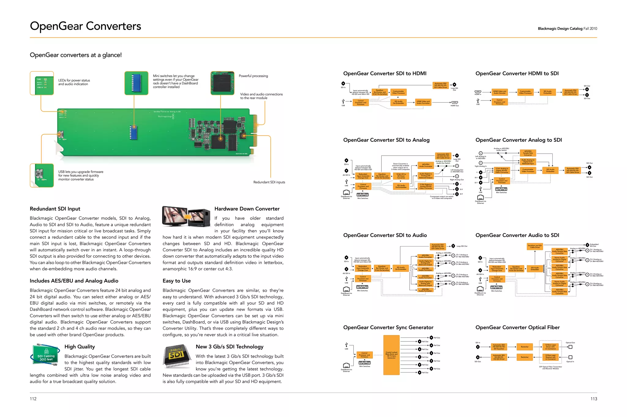 OpenGear Converters                                                                                                                                                                                                                                                                                                                                                                               Blackmagic Design Catalog Fall 2010




OpenGear converters at a glance!


                                                                 Mini switches let you change                 Powerful processing
                                                                                                                                                 OpenGear Converter SDI to HDMI                                                                                                                                  OpenGear Converter HDMI to SDI
              LEDs for power status                              settings even if your OpenGear
              and audio indication                               rack doesn’t have a DashBoard                                                                                                                                                                     Automatic SDI/
                                                                                                                                                                                                                                                                  HD-SDI/3G HD-
                                                                 controller installed                                                         SDI In                                                                                                              SDI Cable Driver
                                                                                                                                                                                                                                                                                        Loop SDI
                                                                                                                                                                                                                                                                                                                                                                                                                                                             SDI Out

                                                                                                                                                               Input automatically           Equalizer,                                                                                   Out                                                                                                                                         Automatic SDI/
                                                                                                                                                                                                                    Customizable                                                                                                        HDMI Video and                      Customizable                  SDI Audio
                                                                                                                                                              detects between SD,         Re-Clocker and                                                                                                                                                                                                                             HD-SDI/3G HD-
                                                                                                                                                                                                                                                                                                                                        Audio Decoder                      Video Processor                Embedder
                                                                                                              Video and audio connections                    HD-SDI and 3Gb/s SDI       10 bit De-Serializer       Video Processor
                                                                                                                                                                                                                                                                                                                HDMI In                                                                                                              SDI Cable Driver

                                                                                                              to the rear module                                                                                                                                                                                                            Central
                                                                                                                                                                                                                                                                                                                                                                                                                                                             SDI Out
                                                                                                                                                                    Central                                         SDI Audio              HDMI Video and
                                                                                                                                                                 Processor and                                                                                                                                                           Processor and
                                                                                                                                                                                                                   De-Embedder             Audio Formatter                                                                                 Firmware
                                                                                                                                                                   Firmware                                                                                                                                       USB
                                                                                                                                              USB                                                                                                                                       HDMI Out




                                                                                                                                                 OpenGear Converter SDI to Analog                                                                                                                                OpenGear Converter Analog to SDI
                                                                                                                                                                                                                                                                                                                                        Analog or AES/EBU
                                                                                                                                                                                                                                                                                                                                          Audio Switch
                                                                                                                                                                                                                                                                                                                                                                                 AES/EBU
                                                                                                                                                                                                                                                                                                                                                                                Sample Rate
                                                                                                                                                                                                                                                                      Automatic SDI/
                                                                                                                                                                                                                                                                                                                                                                                 Converter
                                                                                                                                                                                                                                                                     HD-SDI/3G HD-                              Left Analog In
                                                                                                                                                                                                                                                                     SDI Cable Driver                            or AES/EBU
                                                                                                                                                                                                                                                                                           Loop SDI                                                                           Audio Analog to
                                                                                                                                                                                                                                                                   Analog or AES/EBU         Out                                                                                Digital from
                                                                                                                                                                                                                    Down Converter is                               Audio Out Switch                                                                                          Balanced Input                                                                      SDI Out
                                                                                                                                                  SDI In                                                                                        AES/EBU
                                                                                                                                                                  Input automatically                              automatically enabled     Audio Formatter                                                    Right Analog In
                                                                                                                                                                 detects between SD,                                when output set to
                                                                                                                                                                                                                                                                                                                                          12 bit Analog to                                                                                 Automatic SDI/
                                                                                                                                                                HD-SDI and 3Gb/s SDI                              S-Video and Composite                                                 Left Analog Out                                                                        Customizable                   SDI Audio
                                                                                                                                                                                                                                                                                                                                           Digital SD/HD                                                                                  HD-SDI/3G HD-
              USB lets you upgrade firmware                                                                                                                                                                                                  Audio Digital to
                                                                                                                                                                                                                                                                                        or AES/EBU Out            Y                       Video Converter
                                                                                                                                                                                                                                                                                                                                                                              Video Processor                 Embedder
                                                                                                                                                                                                                                                                                                                                                                                                                                          SDI Cable Driver
                                                                                                                                                                      Redundant                 Equalizer,             10 bit HD to
              for new features and quickly                                                                                                      Alt SDI In
                                                                                                                                                                   Input Automatic           Re-Clocker and             SD Down                Analog with
                                                                                                                                                                                                                                             Balanced Output                                                    R-Y                                                                                                                                               SDI Out
                                                                                                                                                                     Change Over           10 bit De-Serializer         Converter
              monitor converter status                                                                                                                                                                                                                                                  Right Analog Out                                      Central
                                                                                                                                                                                                                                                                                                                                           Processor and
                                                                                                                       Redundant SDI inputs                                                                                                                                                        Y
                                                                                                                                                                                                                                                                                                                B-Y                          Firmware
                                                                                                                                                                       Central                                                                12 Bit Digital to
                                                                                                                                                   USB                                                                  SDI Audio
                                                                                                                                                                    Processor and                                                              Analog SD/HD
                                                                                                                                                                                                                       De-Embedder
                                                                                                                                                                      Firmware                                                                Video Converter
                                                                                                                                                                                                                                                                                                   R-Y
                                                                                                                                                                                                                                                                                                                       USB                 Mini Switches
                                                                                                                                                                                                                                                                                                   B-Y
                                                                                                                                              DashBoard via                                                                                                  Component output can switch
                                                                                                                                                Ethernet           Mini Switches                                                                               to S-Video and composite
                                                                                                                                                                                                                                                                                                                DashBoard via
                                                                                                                                                                                                                                                                                                                  Ethernet


Redundant SDI Input                                                                                Hardware Down Converter
Blackmagic OpenGear Converter models, SDI to Analog,                                           If you have older standard
Audio to SDI and SDI to Audio, feature a unique redundant                                      definition   analog      equipment
SDI input for mission critical or live broadcast tasks. Simply                                 in your facility then you’ll know
connect a redundant cable to the second input and if the               how hard it is when modern SDI equipment unexpectedly                     OpenGear Converter SDI to Audio                                                                                                                                 OpenGear Converter Audio to SDI
main SDI input is lost, Blackmagic OpenGear  Converters                changes between SD and HD. Blackmagic OpenGear                                                                                                                                          Automatic SDI/
                                                                                                                                                                                                                                                              HD-SDI/3G HD-                    Loop SDI Out                                                                          Serializer and SDI
                                                                                                                                                                                                                                                                                                                                                                                                                                                                     Embedded
                                                                                                                                                                                                                                                                                                                                                                                                                                                                     SDI Out
                                                                                                                                                                                                                                                                                                                                                                                       Cable Driver
will automatically switch over in an instant. A loop-through           Converter SDI to Analog includes an incredible quality HD
                                                                                                                                                                                                                                                              SDI Cable Driver                                                                                                                                                                Analog or AES/EBU
                                                                                                                                                                                                                                                                                                                                                                                                                          AES/EBU                                    Ch 1 Analog or
                                                                                                                                                                                                                                                                                                                                                                                                                      Audio Sample Rate                              Ch 1&2 AES/EBU
                                                                                                                                                                                                                                                                    Analog or AES/EBU                                                                                                                                     Converter

SDI output is also provided for connecting to other devices.           down converter that automatically adapts to the input video                                                                                                              AES/EBU                                        Ch 1 Analog or
                                                                                                                                                                                                                                             Audio Formatter                                  Ch 1&2 AES/EBU
                                                                                                                                                                 Input automatically                                                                                                                                                                                                                                   Stereo Audio           Analog or AES/EBU
                                                                                                                                                                                                                                                                                                                                    Input automatically                                                                                                              Ch 2 Analog or
                                                                                                                                                                detects between SD,                                                                                                                                                                                                                                   Analog to Digital
                                                                                                                                                                                                                                                                                                                                   detects between SD,
You can also loop to other Blackmagic OpenGear Converters              format and outputs standard definition video in letterbox,                 SDI In                                                                                     Audio Digital to       Analog or AES/EBU                                                                                                                                    Converter                                   Ch 3&4 AES/EBU
                                                                                                                                                               HD-SDI and 3Gb/s SDI                                                                                                            Ch 2 Analog or         SDI In      HD-SDI and 3Gb/s SDI
                                                                                                                                                                                                                                               Analog with
                                                                                                                                                                                                                                             Balanced Output                                  Ch 3&4 AES/EBU
                                                                                                                                                                     Redundant                  Equalizer,                                                                                                                                                                                                                AES/EBU
                                                                                                                                                                                                                                                                                                                                        Redundant                 Equalizer,
when de-embedding more audio channels.                                 anamorphic 16:9 or center cut 4:3.                                                         Input Automatic            Re-Clocker and            SDI Audio                                                                                                                                                         SDI Audio                    Audio Sample Rate
                                                                                                                                                                                                                      De-Embedder               AES/EBU                                                                              Input Automatic           Re-Clocker and                                             Converter
                                                                                                                                                                    Change Over            10 bit De-Serializer                              Audio Formatter                                                                                                                             Embedder
                                                                                                                                                                                                                                                                                                                                       Change Over           10 bit De-Serializer
                                                                                                                                                Alt SDI In                                                                                                          Analog or AES/EBU                                                                                                                                     AES/EBU             Analog or AES/EBU
                                                                                                                                                                                                                                                                                               Ch 3 Analog or     Alt SDI In                                                                                                                                         Ch 3 Analog or
                                                                                                                                                                                                                                                AES/EBU                                                                                                                                                               Audio Sample Rate                              Ch 5&6 AES/EBU
                                                                                                                                                                      Central                                                                                                                 Ch 5&6 AES/EBU                            Central                                                                           Converter
                                                                                                                                                                                                                                             Audio Formatter

Includes AES/EBU and Analog Audio                                      Easy to Use
                                                                                                                                                                   Processor and                                                                                                                                                     Processor and
                                                                                                                                                                     Firmware                                                                                       Analog or AES/EBU                                                  Firmware
                                                                                                                                                                                                                                             Audio Digital to                                  Ch 4 Analog or                                                                                                          Stereo Audio           Analog or AES/EBU
                                                                                                                                                   USB                                                                                         Analog with                                                            USB                                                                                             Analog to Digital                              Ch 4 Analog or
                                                                                                                                                                                                                                                                                              Ch 7&8 AES/EBU
                                                                                                                                                                                                                                             Balanced Output                                                                                                                                                             Converter                                   Ch 7&8 AES/EBU


Blackmagic OpenGear Converters feature 24 bit analog and               Blackmagic OpenGear Converters are similar, so they’re                 DashBoard via
                                                                                                                                                                   Mini Switches
                                                                                                                                                                                                                                                AES/EBU
                                                                                                                                                                                                                                             Audio Formatter
                                                                                                                                                                                                                                                                                                                DashBoard via
                                                                                                                                                                                                                                                                                                                                     Mini Switches
                                                                                                                                                                                                                                                                                                                                                                                                                          AES/EBU
                                                                                                                                                                                                                                                                                                                                                                                                                      Audio Sample Rate
                                                                                                                                                                                                                                                                                                                                                                                                                          Converter
                                                                                                                                                                                                                                                                                                                  Ethernet
24 bit digital audio. You can select either analog or AES/             easy to understand. With advanced 3 Gb/s SDI technology,
                                                                                                                                                Ethernet




EBU digital audio via mini switches, or remotely via the               every card is fully compatible with all your SD and HD
DashBoard network control software. Blackmagic OpenGear                equipment, plus you can update new formats via USB.
Converters will then switch to use either analog or AES/EBU            Blackmagic OpenGear Converters can be set up via mini
digital audio. Blackmagic OpenGear Converters support                  switches, DashBoard, or via USB using Blackmagic Design’s
the standard 2 ch and 4 ch audio rear modules, so they can             Converter Utility. That’s three completely different ways to              OpenGear Converter Sync Generator                                                                                                                               OpenGear Converter Optical Fiber
be used with other brand OpenGear products.                            configure, so you’re never stuck in a critical live situation.                                                                                                                             Ref Out

                                                                                                                                                                                                                                                 Ref Out
                                                                                                                                                                                                                                                                                                                 SDI In                                                                                                                Optical Out


                  High Quality                                                               New 3 Gb/s SDI Technology                                                                                                                                            Ref Out                                                              Automatic SDI/                                                       1310nm Laser
                                                                                                                                                                                                                                                                                                                                       HD-SDI/3G HD-                         Reclocker                       Driver with
                                                                                                                                                   USB                                                                                           Ref Out                                                                                SDI Equalizer                                                       LC Connector

                                                                                                                                                                                                         Crystal Locked
                                                                                                                                                                        Central                                                                                   Ref Out
                                                                                                                                                                                                         Black Burst and
                  Blackmagic OpenGear Converters are built                               With the latest 3 Gb/s SDI technology built                                 Processor and
                                                                                                                                                                       Firmware
                                                                                                                                                                                                           HD Tri-Sync
                                                                                                                                                                                                            Generator                            Ref Out
                                                                                                                                                                                                                                                                                                                                       Automatic SDI/
                                                                                                                                                                                                                                                                                                                                        HD-SDI/3G
                                                                                                                                                                                                                                                                                                                                       HD-SDI Driver
                                                                                                                                                                                                                                                                                                                                                                             Reclocker
                                                                                                                                                                                                                                                                                                                                                                                                            1310nm Laser
                                                                                                                                                                                                                                                                                                                                                                                                            Receiver with
                                                                                                                                                                                                                                                                                                                                                                                                            LC Connector

                  to the highest quality standards with low                              into Blackmagic OpenGear Converters, you
                                                                                                                                                                                                                                                                  Ref Out                                       SDI Out                                                                                                                   Optical In
                                                                                                                                                                                                                                                 Ref Out
                                                                                                                                                                      Mini Switches                                                                                                                                                                                                                  SFP Optical Fiber Transmitter
                  SDI jitter. You get the longest SDI cable                              know you’re getting the latest technology.           DashBoard via
                                                                                                                                                Ethernet
                                                                                                                                                                                                                                                                  Ref Out                                                                                                                                and Receiver Module

                                                                                                                                                                                                                                                 Ref Out

lengths combined with ultra low noise analog video and                 New standards can be uploaded via the USB port. 3 Gb/s SDI
audio for a true broadcast quality solution.                           is also fully compatible with all your SD and HD equipment.


112                                                                                                                                                                                                                                                                                                                                                                                                                                                                    113
 