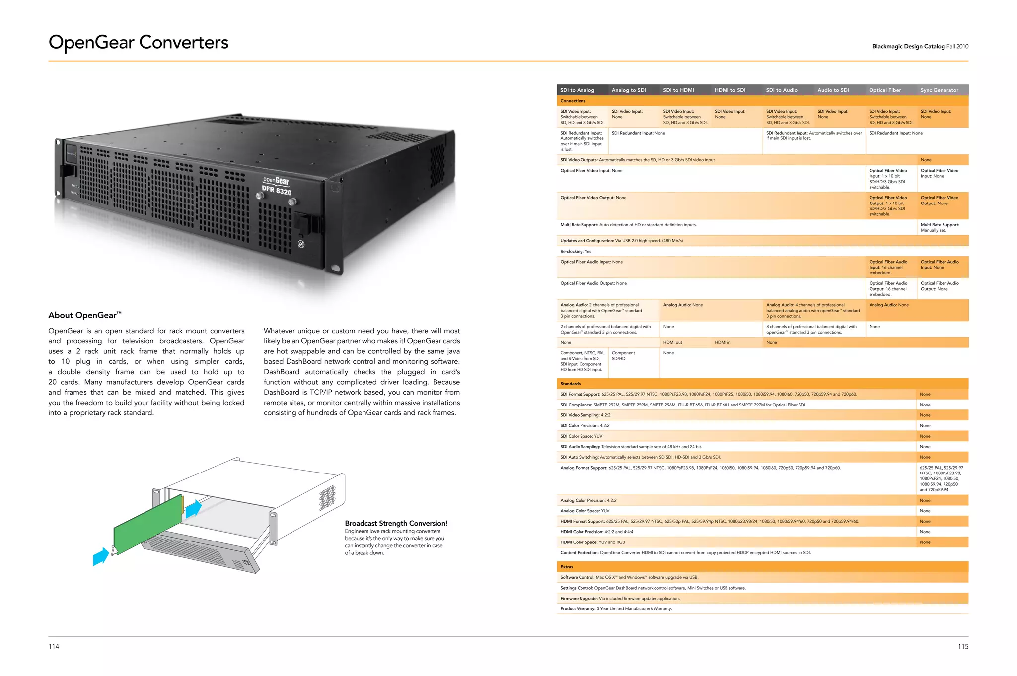 OpenGear Converters                                                                                                                                                                                                                                                                         Blackmagic Design Catalog Fall 2010




                                                                                                                                     SDI to Analog                Analog to SDI           SDI to HDMI              HDMI to SDI          SDI to Audio               Audio to SDI            Optical Fiber            Sync Generator

                                                                                                                                     Connections

                                                                                                                                     SDI Video Input:             SDI Video Input:        SDI Video Input:         SDI Video Input:     SDI Video Input:           SDI Video Input:        SDI Video Input:         SDI Video Input:
                                                                                                                                     Switchable between           None                    Switchable between       None                 Switchable between         None                    Switchable between       None
                                                                                                                                     SD, HD and 3 Gb/s SDI.                               SD, HD and 3 Gb/s SDI.                        SD, HD and 3 Gb/s SDI.                             SD, HD and 3 Gb/s SDI.

                                                                                                                                     SDI Redundant Input:         SDI Redundant Input: None                                             SDI Redundant Input: Automatically switches over   SDI Redundant Input: None
                                                                                                                                     Automatically switches                                                                             if main SDI input is lost.
                                                                                                                                     over if main SDI input
                                                                                                                                     is lost.

                                                                                                                                     SDI Video Outputs: Automatically matches the SD, HD or 3 Gb/s SDI video input.                                                                                                 None

                                                                                                                                     Optical Fiber Video Input: None                                                                                                                       Optical Fiber Video      Optical Fiber Video
                                                                                                                                                                                                                                                                                           Input: 1 x 10 bit        Input: None
                                                                                                                                                                                                                                                                                           SD/HD/3 Gb/s SDI
                                                                                                                                                                                                                                                                                           switchable.

                                                                                                                                     Optical Fiber Video Output: None                                                                                                                      Optical Fiber Video      Optical Fiber Video
                                                                                                                                                                                                                                                                                           Output: 1 x 10 bit       Output: None
                                                                                                                                                                                                                                                                                           SD/HD/3 Gb/s SDI
                                                                                                                                                                                                                                                                                           switchable.

                                                                                                                                     Multi Rate Support: Auto detection of HD or standard definition inputs.                                                                                                        Multi Rate Support:
                                                                                                                                                                                                                                                                                                                    Manually set.

                                                                                                                                     Updates and Configuration: Via USB 2.0 high speed. (480 Mb/s)

                                                                                                                                     Re-clocking: Yes

                                                                                                                                     Optical Fiber Audio Input: None                                                                                                                       Optical Fiber Audio      Optical Fiber Audio
                                                                                                                                                                                                                                                                                           Input: 16 channel        Input: None
                                                                                                                                                                                                                                                                                           embedded.

                                                                                                                                     Optical Fiber Audio Output: None                                                                                                                      Optical Fiber Audio      Optical Fiber Audio
                                                                                                                                                                                                                                                                                           Output: 16 channel       Output: None
                                                                                                                                                                                                                                                                                           embedded.

                                                                                                                                     Analog Audio: 2 channels of professional             Analog Audio: None                            Analog Audio: 4 channels of professional           Analog Audio: None
                                                                                                                                     balanced digital with OpenGear™ standard                                                           balanced analog audio with openGear™ standard
About OpenGear      ™                                                                                                                3 pin connections.                                                                                 3 pin connections.

                                                                                                                                     2 channels of professional balanced digital with     None                                          8 channels of professional balanced digital with   None
OpenGear is an open standard for rack mount converters        Whatever unique or custom need you have, there will most               OpenGear™ standard 3 pin connections.                                                              openGear™ standard 3 pin connections.

and processing for television broadcasters. OpenGear          likely be an OpenGear partner who makes it! OpenGear cards             None                                                 HDMI out                 HDMI in              None

uses a 2 rack unit rack frame that normally holds up          are hot swappable and can be controlled by the same java               Component, NTSC, PAL         Component               None
                                                                                                                                     and S-Video from SD-         SD/HD.
to 10 plug in cards, or when using simpler cards,             based DashBoard network control and monitoring software.               SDI input. Component
                                                                                                                                     HD from HD-SDI input.
a double density frame can be used to hold up to              DashBoard automatically checks the plugged in card’s
20 cards. Many manufacturers develop OpenGear cards           function without any complicated driver loading. Because               Standards

and frames that can be mixed and matched. This gives          DashBoard is TCP/IP network based, you can monitor from                SDI Format Support: 625/25 PAL, 525/29.97 NTSC, 1080PsF23.98, 1080PsF24, 1080PsF25, 1080i50, 1080i59.94, 1080i60, 720p50, 720p59.94 and 720p60.                                None

you the freedom to build your facility without being locked   remote sites, or monitor centrally within massive installations        SDI Compliance: SMPTE 292M, SMPTE 259M, SMPTE 296M, ITU-R BT.656, ITU-R BT.601 and SMPTE 297M for Optical Fiber SDI.                                                           None

into a proprietary rack standard.                             consisting of hundreds of OpenGear cards and rack frames.              SDI Video Sampling: 4:2:2                                                                                                                                                      None

                                                                                                                                     SDI Color Precision: 4:2:2                                                                                                                                                     None

                                                                                                                                     SDI Color Space: YUV                                                                                                                                                           None

                                                                                                                                     SDI Audio Sampling: Television standard sample rate of 48 kHz and 24 bit.                                                                                                      None

                                                                                                                                     SDI Auto Switching: Automatically selects between SD SDI, HD-SDI and 3 Gb/s SDI.                                                                                               None

                                                                                                                                     Analog Format Support: 625/25 PAL, 525/29.97 NTSC, 1080PsF23.98, 1080PsF24, 1080i50, 1080i59.94, 1080i60, 720p50, 720p59.94 and 720p60.                                        625/25 PAL, 525/29.97
                                                                                                                                                                                                                                                                                                                    NTSC, 1080PsF23.98,
                                                                                                                                                                                                                                                                                                                    1080PsF24, 1080i50,
                                                                                                                                                                                                                                                                                                                    1080i59.94, 720p50
                                                                                                                                                                                                                                                                                                                    and 720p59.94.

                                                                                                                                     Analog Color Precision: 4:2:2                                                                                                                                                  None

                                                                                                                                     Analog Color Space: YUV                                                                                                                                                        None

                                                                                                                                     HDMI Format Support: 625/25 PAL, 525/29.97 NTSC, 625/50p PAL, 525/59.94p NTSC, 1080p23.98/24, 1080i50, 1080i59.94/60, 720p50 and 720p59.94/60.                                 None
                                                                                        Broadcast Strength Conversion!
                                                                                        Engineers love rack mounting converters      HDMI Color Precision: 4:2:2 and 4:4:4                                                                                                                                          None
                                                                                        because it’s the only way to make sure you
                                                                                                                                     HDMI Color Space: YUV and RGB                                                                                                                                                  None
                                                                                        can instantly change the converter in case
                                                                                        of a break down.                             Content Protection: OpenGear Converter HDMI to SDI cannot convert from copy protected HDCP encrypted HDMI sources to SDI.


                                                                                                                                     Extras

                                                                                                                                     Software Control: Mac OS X™ and Windows™ software upgrade via USB.

                                                                                                                                     Settings Control: OpenGear DashBoard network control software, Mini Switches or USB software.

                                                                                                                                     Firmware Upgrade: Via included firmware updater application.

                                                                                                                                     Product Warranty: 3 Year Limited Manufacturer’s Warranty.




114                                                                                                                                                                                                                                                                                                                                    115
 