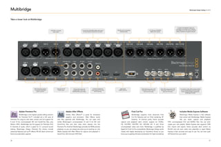 blackmagic matrix blackmagic matrix