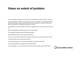 Views on extent of problem
“For some product categories it’s 20-30 percent counterfeits, for others less than 10 percent.”
“A study estimated 3-5 percent counterfeits in our sector, resulting in a total damage (adding
trade mark damage to sales volume losses) as being equivalent to 10 percent of turnover. I
believe that would be a reasonable estimate in our case.”
“Counterfeits have been estimated at 2 percent of global output, I think it’s about the same for
us.”
“We are losing billions of SEK every year on our patent rights.”
“The majority of products sold are unlicensed products.”
“Counterfeiting is endemic in the spare parts market.”
“For us it’s more of an inconvenience, resulting in sales losses of a few million Euros a year.”
“The pirates offer more content at lower prices.”
“It’s my personal opinion, but maybe counterfeiting is not bad for all brands.”
“In my industry illicit trade is bigger than the market leader.”
“It’s a catastrophe — in some countries over 50 percent of the after sales market is fake.”
 