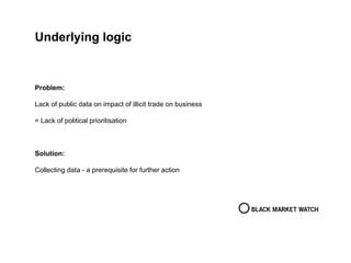 Underlying logic
Problem:
Lack of public data on impact of illicit trade on business
= Lack of political prioritisation
Solution:
Collecting data - a prerequisite for further action
 