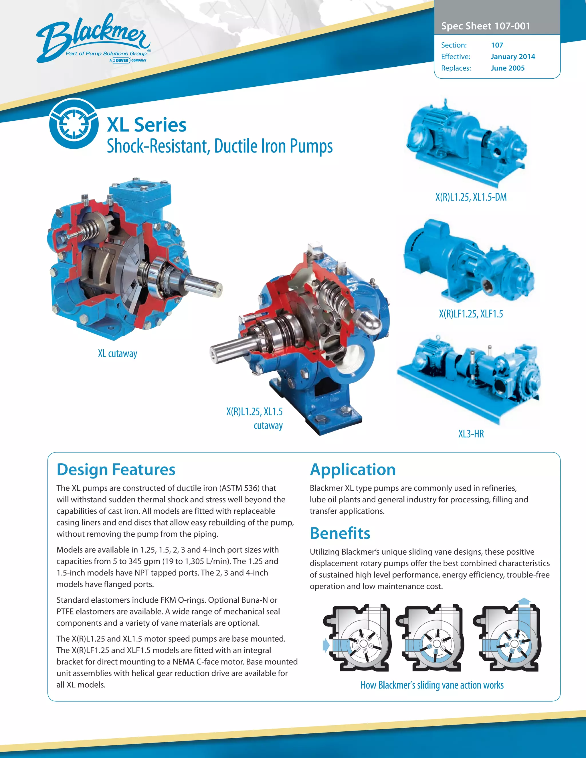 Catálogo Bombas Blackmer _ XL Series | PDF