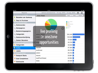 x

 live profiling
 > one2one
opportunities
 