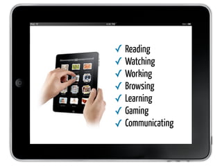 ✓ Reading
✓ Watching
✓ Working
✓ Browsing
✓ Learning
✓ Gaming
✓ Communicating
 