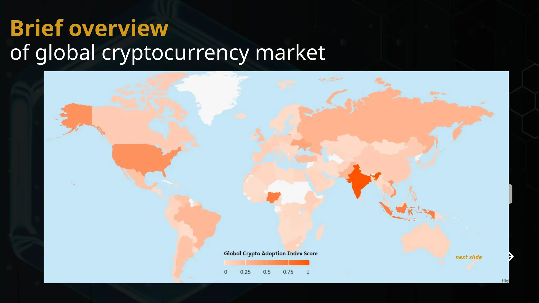 Global Crypto currency Presentation.pptx
