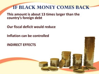 effects of black money