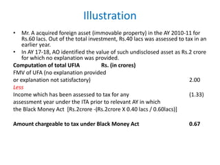 Illustration
• Mr. A acquired foreign asset (immovable property) in the AY 2010-11 for
Rs.60 lacs. Out of the total investment, Rs.40 lacs was assessed to tax in an
earlier year.
• In AY 17-18, AO identified the value of such undisclosed asset as Rs.2 crore
for which no explanation was provided.
Computation of total UFIA Rs. (in crores)
FMV of UFA (no explanation provided
or explanation not satisfactory) 2.00
Less
Income which has been assessed to tax for any (1.33)
assessment year under the ITA prior to relevant AY in which
the Black Money Act [Rs.2crore -(Rs.2crore X 0.40 lacs / 0.60lacs)]
Amount chargeable to tax under Black Money Act 0.67
 