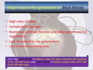 • High rates of taxes.
• Complicated Tax-laws.
• Numerous controls, licenses and other governmental
regulations.
• Lack of control by the government.
• Lack of awareness among public.
Major reasons for generation of ‘Black Money’.
Fact:
Fact: Total black money of Indians in other tax haven countries (60 countries)
is Rs 158 lakh crore. total black money of Indians outside India (100+158)
is Rs 258 lakh crore.
 