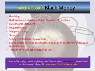 • Gambling
• Undervaluation of Asset and Over Valuation of Liabilities
• False Income Statement
• Drug trafficking
• Weapons trading
• Terrorism
• Selling counterfeit or stolen goods
• Selling pirated versions of copyrighted items such as software and musical
recordings and
• Through any other act forbidden by law.
Sources of ‘Black Money’.
Fact: After paying the entire foreign debt from retained black money, we will have
surplus amount, almost 12 times larger than the foreign debt.
 