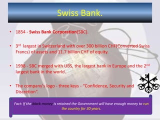 • 1854 - Swiss Bank Corporation(SBC).
• 3rd largest in Switzerland with over 300 billion CHF(Converted Swiss
Francs) of assets and 11.7 billion CHF of equity.
• 1998 - SBC merged with UBS, the largest bank in Europe and the 2nd
largest bank in the world.
• The company's logo - three keys - “Confidence, Security and
Discretion“.
Swiss Bank.
Fact: If the black money is retained the Government will have enough money to run
the country for 30 years.
 