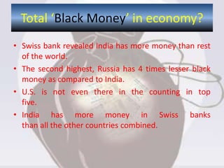 Total ‘Black Money’ in economy?
• Swiss bank revealed India has more money than rest
of the world.
• The second highest, Russia has 4 times lesser black
money as compared to India.
• U.S. is not even there in the counting in top
five.
• India has more money in Swiss banks
than all the other countries combined.
 