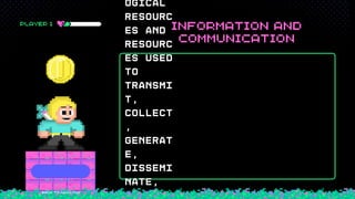 ogical
resourc
es and
resourc
es used
to
transmi
t,
collect
,
generat
e,
dissemi
nate,
or
Agenda Page
 