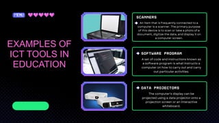 Agenda Page
EXAMPLES OF
ICT TOOLS IN
EDUCATION
Scanners
Software Program
Data Projectors
 