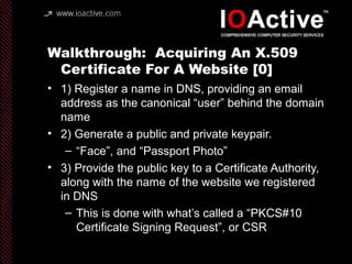 Walkthrough: Acquiring An X.509
Certificate For A Website [0]
• 1) Register a name in DNS, providing an email
address as the canonical “user” behind the domain
name
• 2) Generate a public and private keypair.
– “Face”, and “Passport Photo”
• 3) Provide the public key to a Certificate Authority,
along with the name of the website we registered
in DNS
– This is done with what’s called a “PKCS#10
Certificate Signing Request”, or CSR
 
