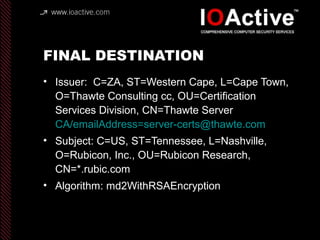 FINAL DESTINATION
• Issuer: C=ZA, ST=Western Cape, L=Cape Town,
O=Thawte Consulting cc, OU=Certification
Services Division, CN=Thawte Server
CA/emailAddress=server-certs@thawte.com
• Subject: C=US, ST=Tennessee, L=Nashville,
O=Rubicon, Inc., OU=Rubicon Research,
CN=*.rubic.com
• Algorithm: md2WithRSAEncryption
 
