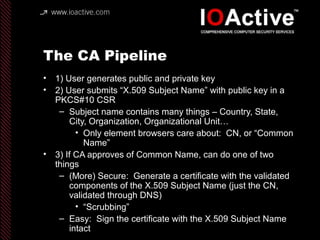 The CA Pipeline
• 1) User generates public and private key
• 2) User submits “X.509 Subject Name” with public key in a
PKCS#10 CSR
– Subject name contains many things – Country, State,
City, Organization, Organizational Unit…
• Only element browsers care about: CN, or “Common
Name”
• 3) If CA approves of Common Name, can do one of two
things
– (More) Secure: Generate a certificate with the validated
components of the X.509 Subject Name (just the CN,
validated through DNS)
• “Scrubbing”
– Easy: Sign the certificate with the X.509 Subject Name
intact
 