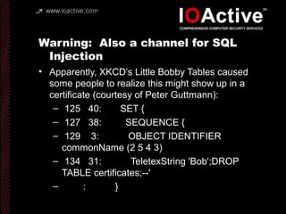Warning: Also a channel for SQL
Injection
• Apparently, XKCD’s Little Bobby Tables caused
some people to realize this might show up in a
certificate (courtesy of Peter Guttmann):
– 125 40: SET {
– 127 38: SEQUENCE {
– 129 3: OBJECT IDENTIFIER
commonName (2 5 4 3)
– 134 31: TeletexString 'Bob';DROP
TABLE certificates;--'
– : }
 