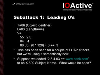 Subattack 1: Leading 0’s
• T=06 (Object Identifier)
L=03 (Length==4)
V=
55: 2.5
04: .4
80 03: (0 * 128) + 3 == .3
• This has been seen for a couple of LDAP attacks,
but we’re using it semantically now
• Suppose we added “2.5.4.03 == www.bank.com”
to an X.509 Subject Name. What would be seen?
 