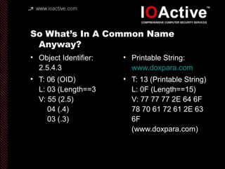 So What’s In A Common Name
Anyway?
• Object Identifier:
2.5.4.3
• T: 06 (OID)
L: 03 (Length==3
V: 55 (2.5)
04 (.4)
03 (.3)
• Printable String:
www.doxpara.com
• T: 13 (Printable String)
L: 0F (Length==15)
V: 77 77 77 2E 64 6F
78 70 61 72 61 2E 63
6F
(www.doxpara.com)
 