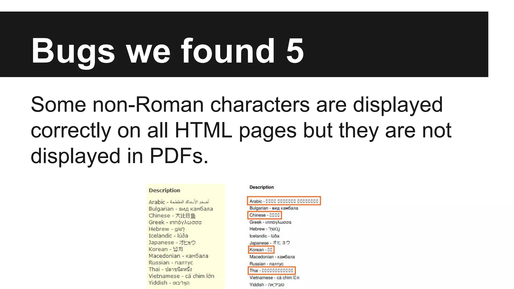 Bugs we found 5 Some non-Roman characters are displayed correctly on all HTML pages but they are not displayed in PDFs. 