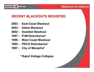 RECENT BLACKOUTS REVISITED
2003 - East Coast Blackout
2003 - Italian Blackout
2002 - Swedish Blackout
1997 - PJM Disturbance*
1996 - West Coast Blackout
1995 - PECO Disturbance*
1987 - City of Memphis*
* Rapid Voltage Collapse
Blackout Avoidance
 