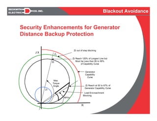 J X
R
Z2
Z1
Max.
Torque
Angle
Generator
Capability
Curve
Z2 Reach at 50 to 67% of
Generator Capability Curve
Z2 Reach 120% of Longest Line but
Must be Less than 80 to 90%
of Capability Curve
Z3 out of step blocking
Load Encroachment
Blocking
RPFA
Z3
Security Enhancements for Generator
Distance Backup Protection
Blackout Avoidance
 