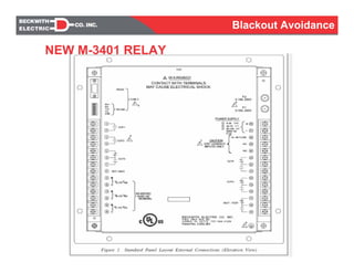 Blackout Avoidance
NEW M-3401 RELAY
 
