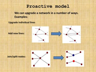 Proactivenet Examples Blackout | PPTX