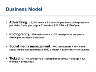 Business Model
11	
  
•  Advertising. 10,000 users x 2 site visits per week x 8 pages per
visit x 2 ads per page x 52 weeks x $15 CPM = $250k/year.
•  Photography. 100 restaurants x 10% need photos per year x
$1000 per session = $10k/year.
•  Social media management. 100 restaurants x 10% need
social media management x $3000 a month x 12 months = $360k/year.
•  Ticketing. 10,000 users x 1 ticket/month $30 x 3% charge x 12
months = $108k/year.
Note:	
  Assumes	
  Bay	
  Area	
  scope	
  only	
  
 