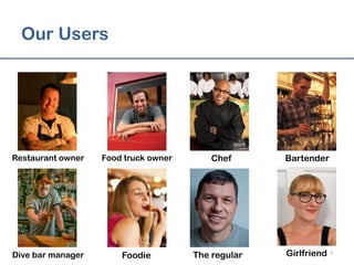 Our Users
Restaurant owner
7	
  
Food truck owner Chef Bartender
Dive bar manager Foodie The regular Girlfriend
 