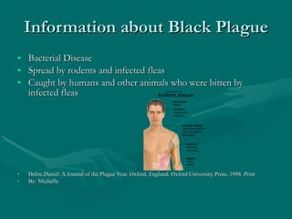 Information about Black Plague Bacterial Disease Spread by rodents and infected fleas Caught by humans and other animals who were bitten by infected fleas Defoe,Daniel. A Journal of the Plague Year. Oxford, England: Oxford University Press, 1998. Print By: Michelle 