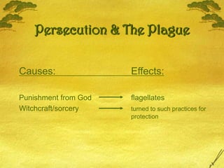 Persecution & The PlagueCauses:				Effects:Punishment from God 		flagellatesWitchcraft/sorcery			turned to such practices for 					protection  