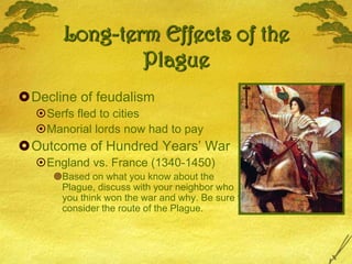 Long-term Effects of the PlagueDecline of feudalismSerfs fled to citiesManorial lords now had to payOutcome of Hundred Years’ WarEngland vs. France (1340-1450)Based on what you know about the Plague, discuss with your neighbor who you think won the war and why. Be sure to consider the route of the Plague.