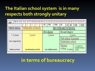 Blackpool study visit gabriella pecora