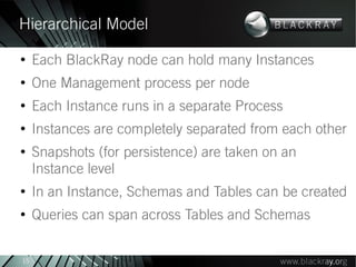 Hierarchical Model
●
     Each BlackRay node can hold many Instances
●
     One Management process per node
●
     Each Instance runs in a separate Process
●
     Instances are completely separated from each other
●
     Snapshots (for persistence) are taken on an
     Instance level
●
     In an Instance, Schemas and Tables can be created
●
     Queries can span across Tables and Schemas


15
 