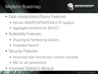 Midterm Roadmap
●
     Data manipulation/Query Features
     ●
         Ad-hoc INSERT/UPDATE/DELETE support
     ●
         Aggregate functions for SELECT
●
     Scalability Features
     ●
         Sharding & Partitioning Options
     ●
         Federated Search
●
     Security Features
     ●
         Improved User and Access Control concepts
     ●
         SSL for all connections
●
     Improved Statistics Module
34
 