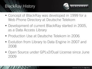 BlackRay History
●
        Concept of BlackRay was developed in 1999 for a
        Web Phone Directory at Deutsche Telekom
●
        Development of current BlackRay started in 2005,
        as a Data Access Library
●
        Production Use at Deutsche Telekom in 2006
●
        Evolution from Library to Data Engine in 2007 and
        2008
●
        Open Source under GPLv2/Dual License since June
        2009

    5
 
