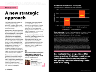9
9 2022 midyear outlook
9 2023 outlook
FOR PUBLIC DISTRIBUTION IN THE U.S., CANADA, LATIN AMERICA, HONG KONG, SINGAPORE AND AUSTRALIA.
FOR INSTITUTIONAL, PROFESSIONAL, QUALIFIED INVESTORS AND QUALIFIED CLIENTS IN OTHER PERMITTED COUNTRIES.
Strategic views
A new strategic
approach
The Great Moderation allowed for
relatively stable strategic
portfolios. That won’t work in the
new regime: We think they will need
to be more nimble.
We don’t see a return to conditions
that will sustain a joint bull market
in stocks and bonds of the kind we
experiencedin the prior decade.
The asset mix has always been
important, yet our analysis posits
that getting the mix wrong could be
as much as four times as costly as
versus the Great Moderation. See
the difference betweenthe orange
bar and yellow markers on the
chart. Zero or even positive
correlation betweenthe returns of
stocks and bonds means it will take
higher portfolio volatility to achieve
similar levels of return as before.
We see private markets as a core
holding for institutional investors.
The asset class isn’t immune to
macro volatility and we are broadly
underweightas we think valuations
could fall, suggesting better
opportunities in coming years than
now. See more on page 13.
Our strategic views stay modestly
overweight DM equities as we
estimate the overall return of stocks
will be greaterthan fixed-income
assets over the coming decade.
Staying invested in stocks is one way
to get more granular with structural
trends impacting sectors.
We stay overweight inflation-linked
bonds and underweightnominal DM
governmentbonds. Within
governmentbonds, we like short
maturities to harvest yield for
income and avoid interest rate risk.
Within fixed income, we prefer to
take risk in credit – and we prefer
public credit to private.
Asset mix matters more in new regime
Forillustrativepurposesonly.Thesedo notrepresent actualportfoliosanddonotconstituteinvestment
advice.Source: BlackRock Investment Institute, with data from RefinitivDatastream and Morningstar,
November 2022.Notes: The chart illustrates the contrast betweenestimatedaverage annual relative
performance of two hypothetical portfolios against a 60-40global equity-global bond portfolioover the
coming decade where we see a regime of higher macro and market volatility(orange) and estimated
performance over the Great Moderationera (1990-2019)ofstable growth and inflation(yellowbars). We
show hypothetical performance of portfolioscomprising a 40%-globalequity-60% global bond split and an
80% global equity-20%global bond mix.Index proxies:MSCI AC Worldfor equities and the Bloomberg
Global Aggregate Index for bonds. An inherent limitationof hypothetical results is that allocationdecisions
reflectedin the performance record were notmade under actual market conditions. They cannot completely
account forthe impact of financial risk in actual portfolio management. Indexes are unmanaged and do not
account forfees.It is not possibleto invest directly in an index.
Our strategic views are positioned for
the new regime. We think even strategic
portfolios need to be more dynamic –
and getting the asset mix wrong can be
even more costly.
Estimated returns in new regime vs. Great Moderation
Chart takeaway: The cost of getting the asset mix wrong is likely
to be much higher in the new regime – as much as four times
versus the Great Moderation – by our estimates.
Simona Paravani-
Mellinghoff
Global CIO of Solutions,
BlackRock Multi-Asset
Strategies & Solutions
It’s undeniable the new regime
requires a new approach to
portfolios. The strategic asset
mix will matter more.”
-1.0%
-0.5%
0.0%
0.5%
1.0%
40/60 equity-bond 80/20 equity-bond
Estimated
return
New regime Great Moderation
BIIM1122U/M-2612147-9/16
 